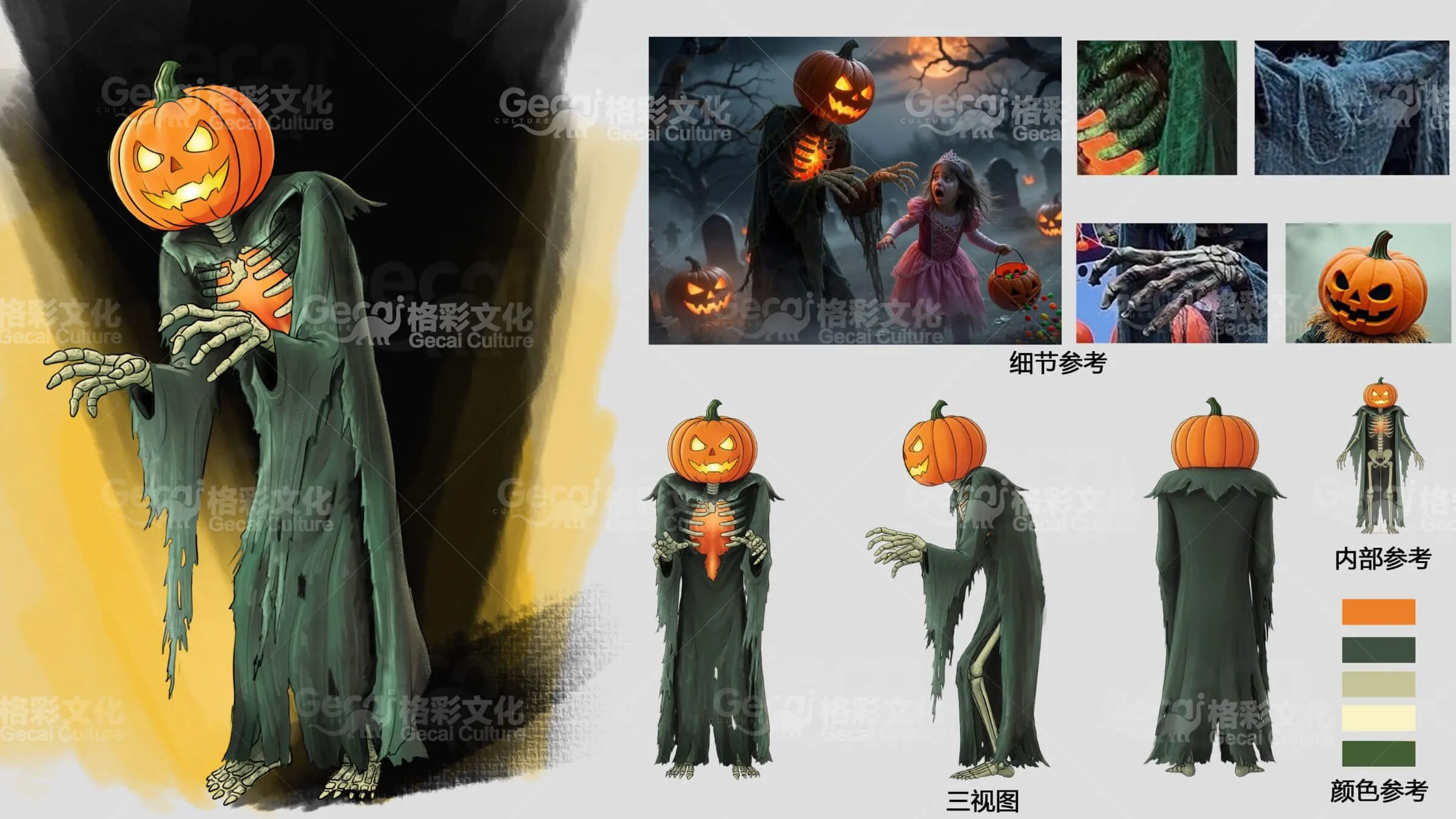 Product Design – Custom Animatronic Model.jpg